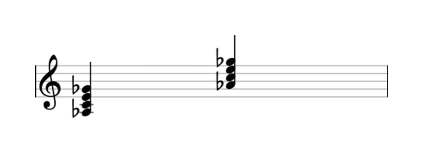 Sheet music of A flat Dominant seventh sharp fifth in three octaves (3)