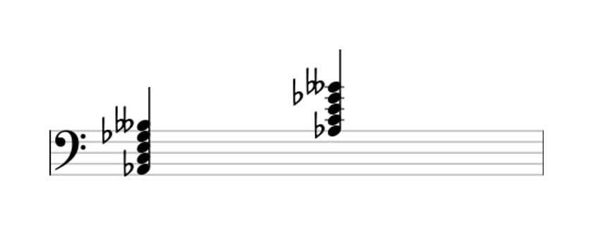 Sheet music of A flat Dominant seventh sharp fifth flat ninth in three octaves (2)