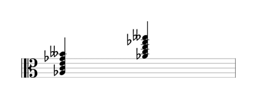 Sheet music of A flat Dominant seventh sharp fifth flat ninth in three octaves (3)