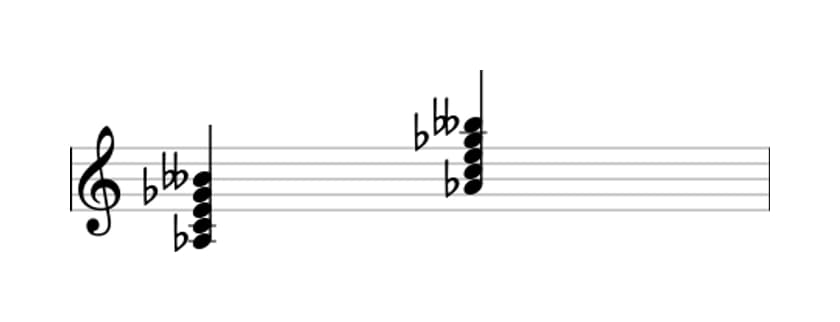 Sheet music of A flat Dominant seventh sharp fifth flat ninth in three octaves (3)