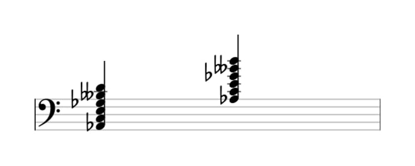 Sheet music of A flat Dominant seventh sharp fifth flat ninth sharp eleventh in three octaves (2)
