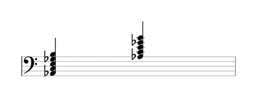 Sheet music of A flat Dominant seventh sharp fifth sharp ninth in three octaves (2)