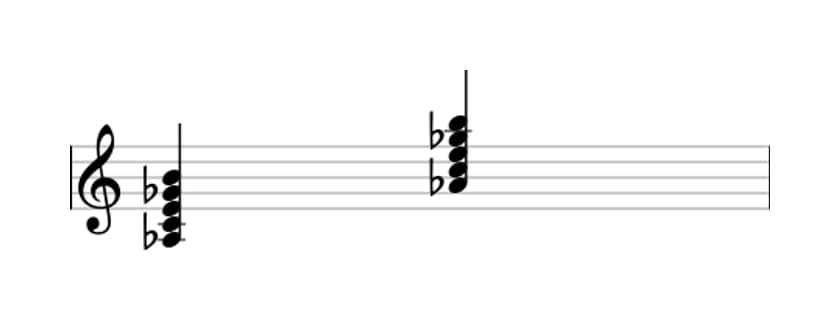 Sheet music of A flat Dominant seventh sharp fifth sharp ninth in three octaves (3)