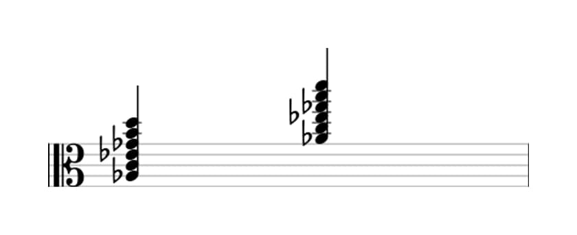 Sheet music of A flat Dominant seventh sharp ninth sharp eleventh in three octaves (3)