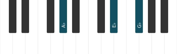 Piano voicing of chord A flat Seventh suspension four - 2