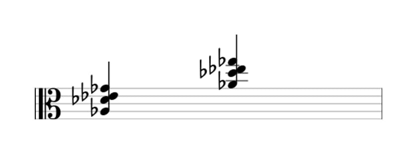 Sheet music of A flat Seventh suspension four in three octaves (3)