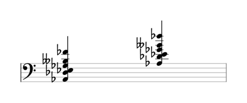 Sheet music of A flat Dominant seventh suspended fourth flat ninth flat thirteenth in three octaves (2)