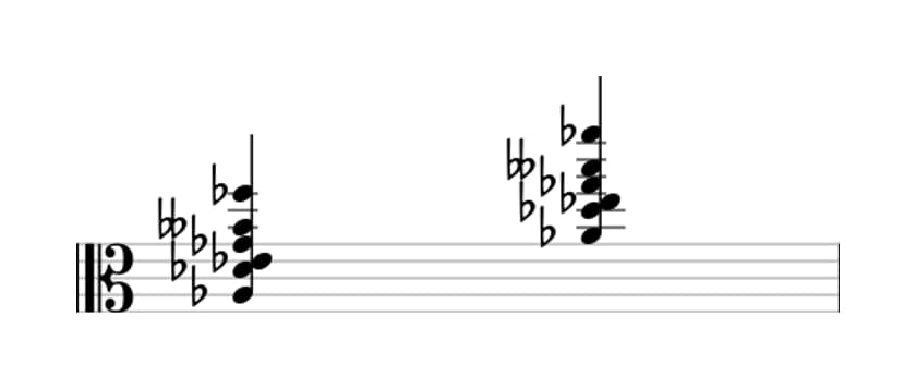 Sheet music of A flat Dominant seventh suspended fourth flat ninth flat thirteenth in three octaves (3)