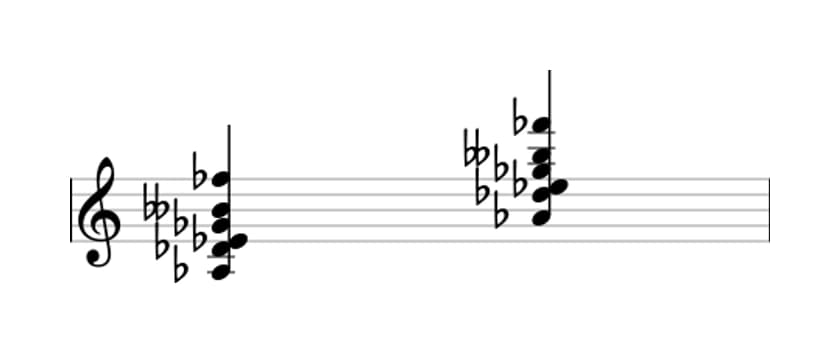 Sheet music of A flat Dominant seventh suspended fourth flat ninth flat thirteenth in three octaves (3)