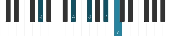 Piano voicing of chord A flat Dominant ninth - 1