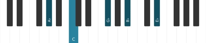 Piano voicing of chord A flat Dominant ninth - 2