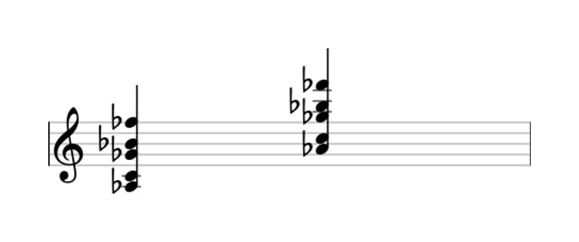 Sheet music of A flat Dominant ninth flat thirteenth in three octaves (3)