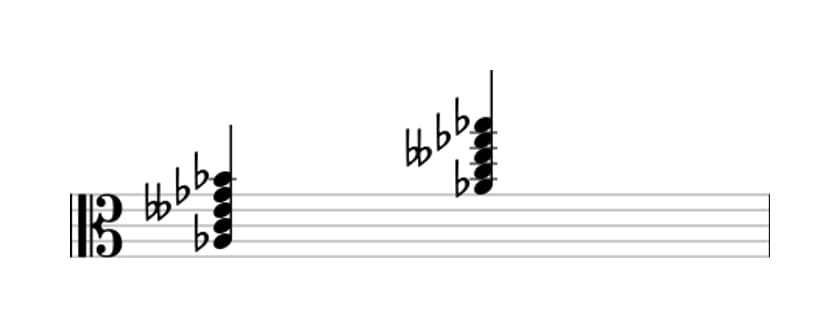 Sheet music of A flat Dominant ninth flat fifth in three octaves (3)