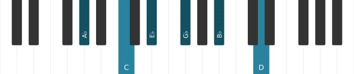 Piano voicing of chord A flat Dominant ninth sharp eleventh - 0