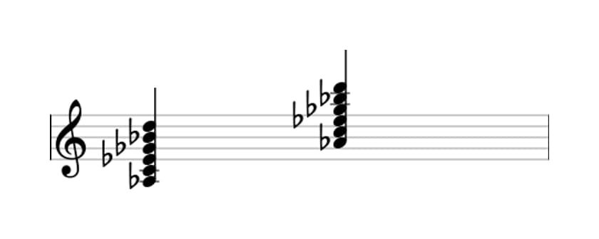 Sheet music of A flat Dominant ninth sharp eleventh in three octaves (3)