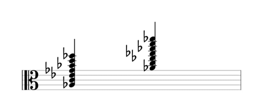 Sheet music of A flat Dominant ninth sharp eleventh flat thirteenth in three octaves (3)