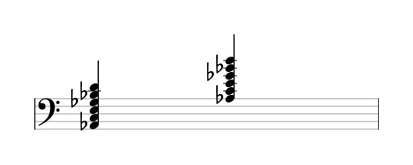 Sheet music of A flat Dominant ninth sharp fifth sharp eleventh in three octaves (2)