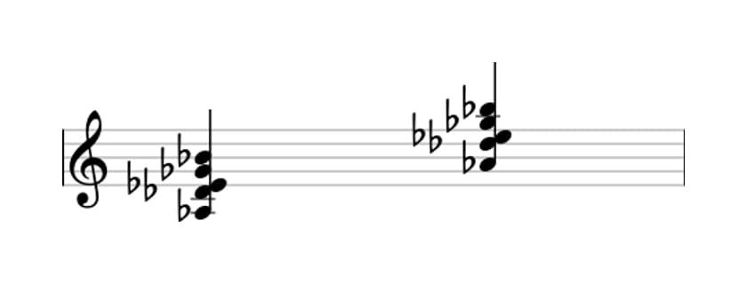 Sheet music of A flat Dominant ninth suspended fourth in three octaves (3)