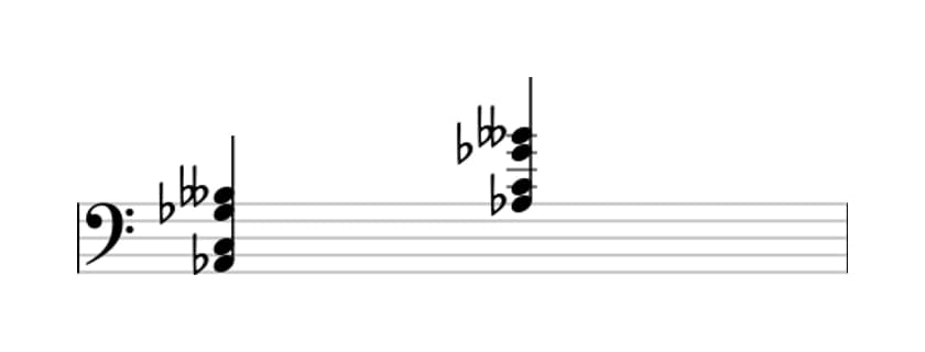 Sheet music of A flat Altered seventh in three octaves (2)