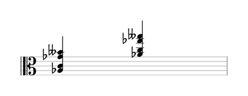 Sheet music of A flat Altered seventh in three octaves (3)
