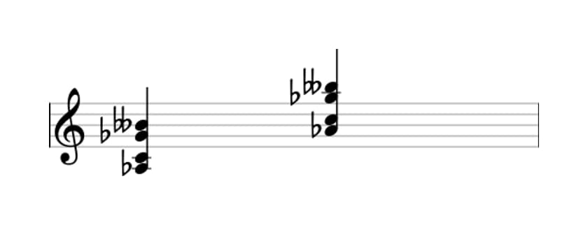 Sheet music of A flat Altered seventh in three octaves (3)