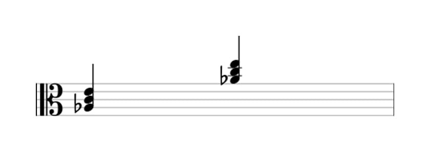 Sheet music of A flat Augmented in three octaves (3)