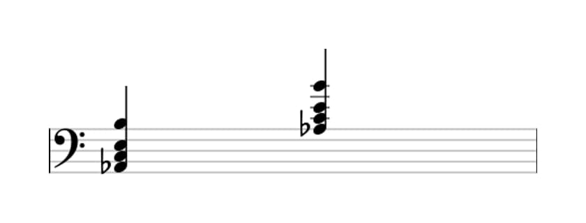 Sheet music of A flat Augmented add sharp ninth in three octaves (2)