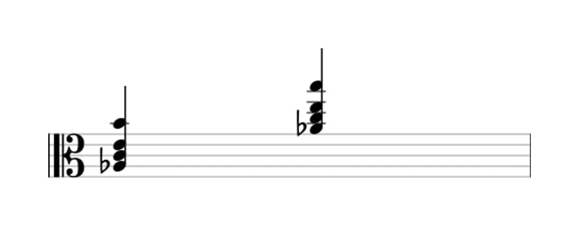 Sheet music of A flat Augmented add sharp ninth in three octaves (3)
