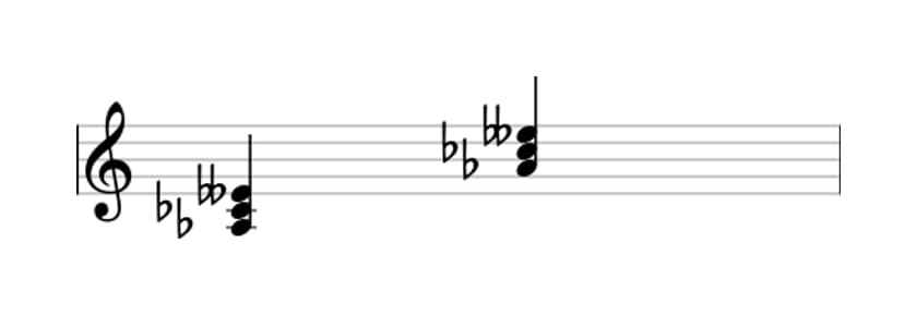 Sheet music of A flat Diminished in three octaves (3)