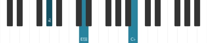 Piano voicing of chord A flat Diminished seventh - 1