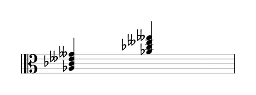 Sheet music of A flat Diminished seventh in three octaves (3)