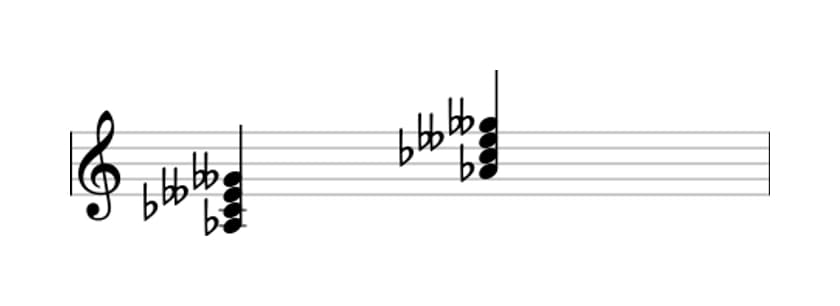 Sheet music of A flat Diminished seventh in three octaves (3)