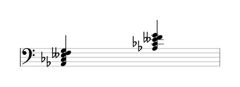 Sheet music of A flat Diminished seventh major seventh in three octaves (2)