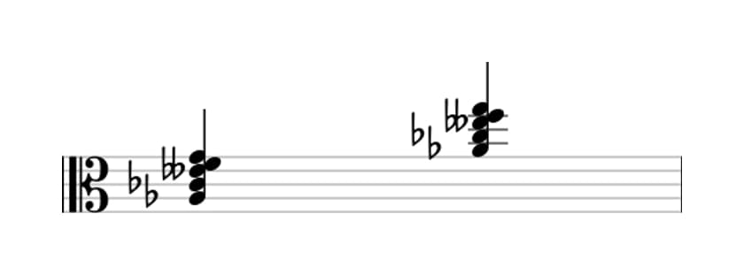 Sheet music of A flat Diminished seventh major seventh in three octaves (3)