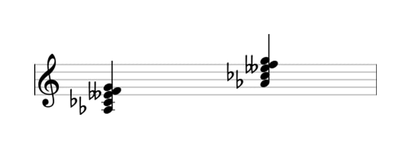 Sheet music of A flat Diminished seventh major seventh in three octaves (3)