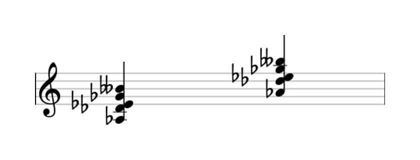 Sheet music of A flat suspended fourth flat ninth in three octaves (3)