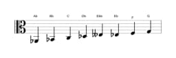 Sheet music of the A flat Ichikosucho scale in three octaves (2)