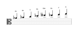 Sheet music of the A flat Ichikosucho scale in three octaves (4)