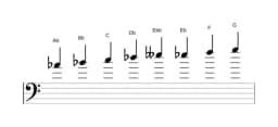 Sheet music of the A flat Ichikosucho scale in three octaves (4)
