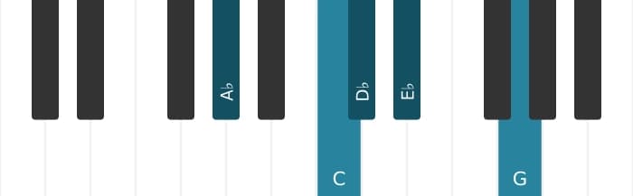Piano scale for A flat Ionian pentatonic