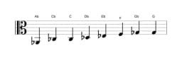 Sheet music of the A flat Kafi raga scale in three octaves (2)