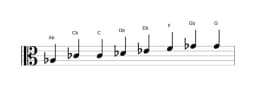 Sheet music of the A flat Kafi raga scale in three octaves (3)