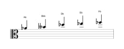 Sheet music of the A flat Kumoijoshi scale in three octaves (4)