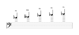 Sheet music of the A flat Kumoijoshi scale in three octaves (4)