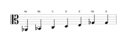 Sheet music of the A flat Leading whole tone scale in three octaves (2)