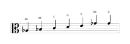 Sheet music of the A flat Leading whole tone scale in three octaves (3)