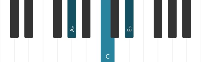 Piano voicing of chord A flat Major - 0