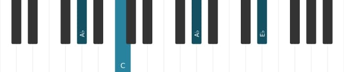 Piano voicing of chord A flat Major - 2