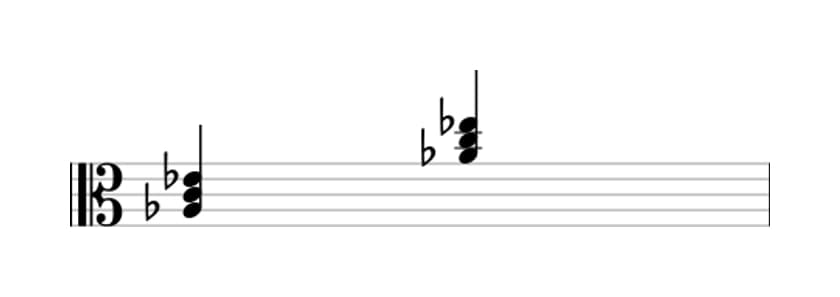 Sheet music of A flat Major in three octaves (3)