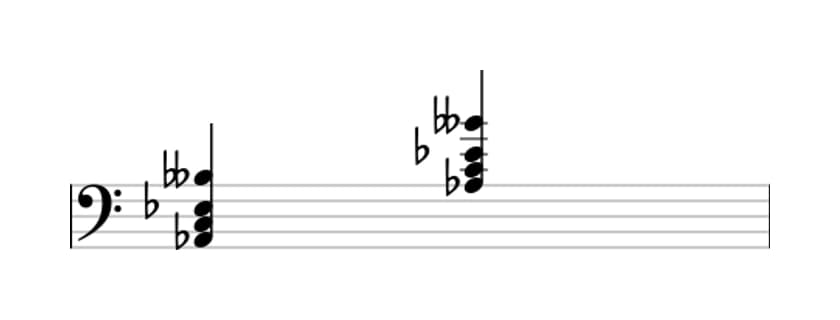 Sheet music of A flat Major add flat ninth in three octaves (2)